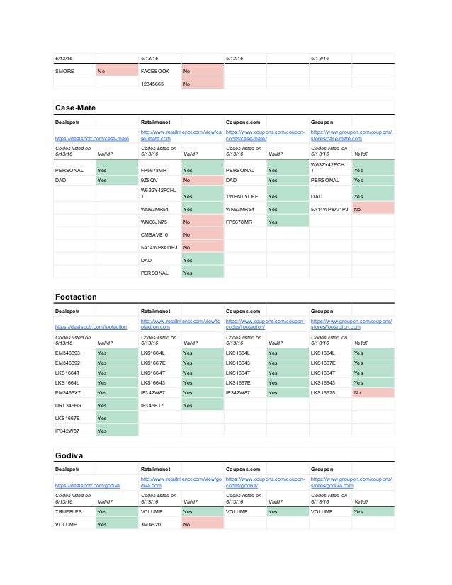 brooks promotional code 2016