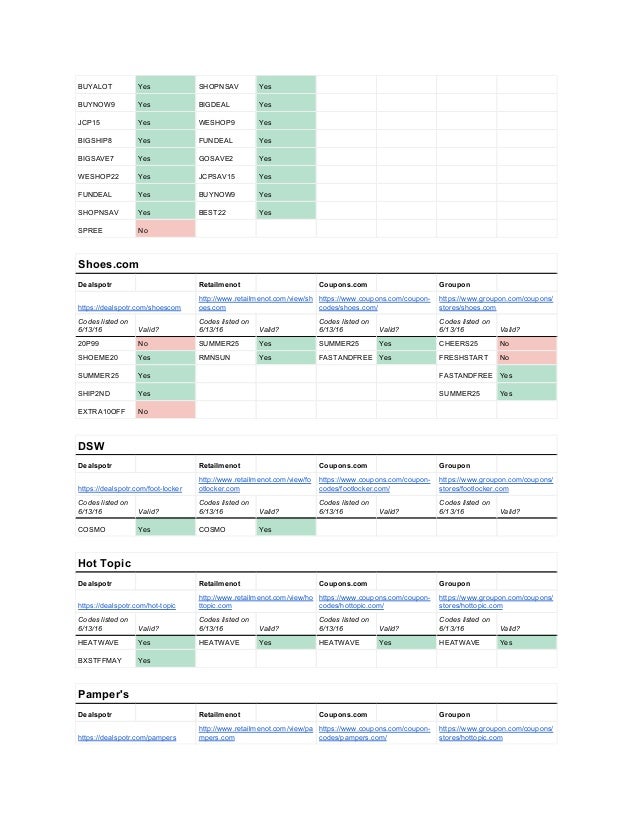 brooks promotional code 2016