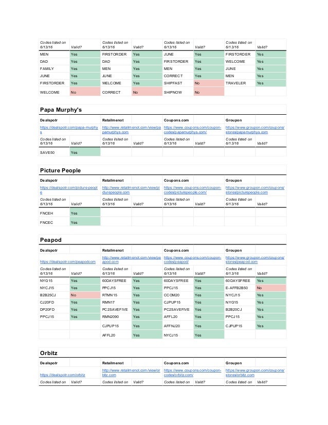 brooks promotional code 2016