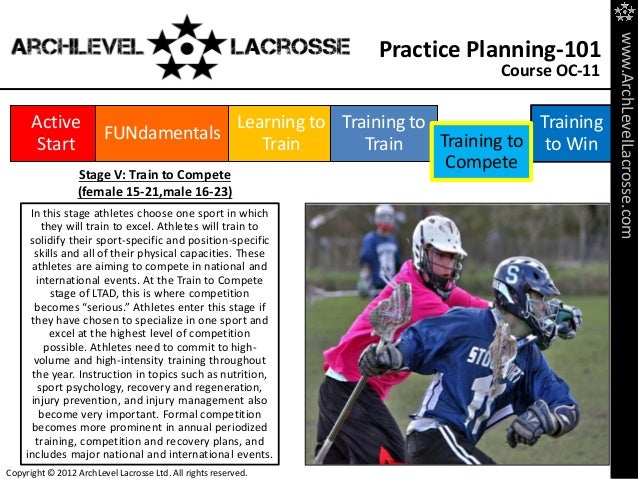 Practice Planning 101 - Lacrosse