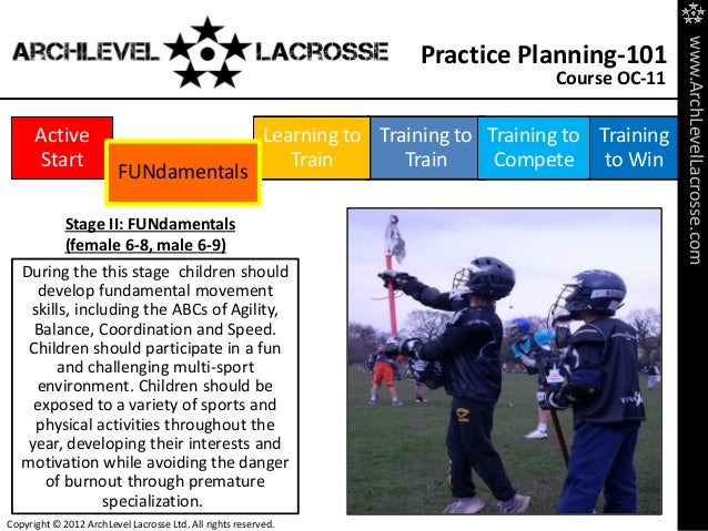 Practice Planning 101 - Lacrosse