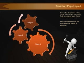 Smart Art Page Layout

                                 Here is the description of the
                                 graph. This chart is compatible
                                 with PowerPoint 2007 - 2010.

                                 Here is some more text. You
          Stage 3                may delete the graphical
                                 elements.




Stage 2



                    Stage 1
 