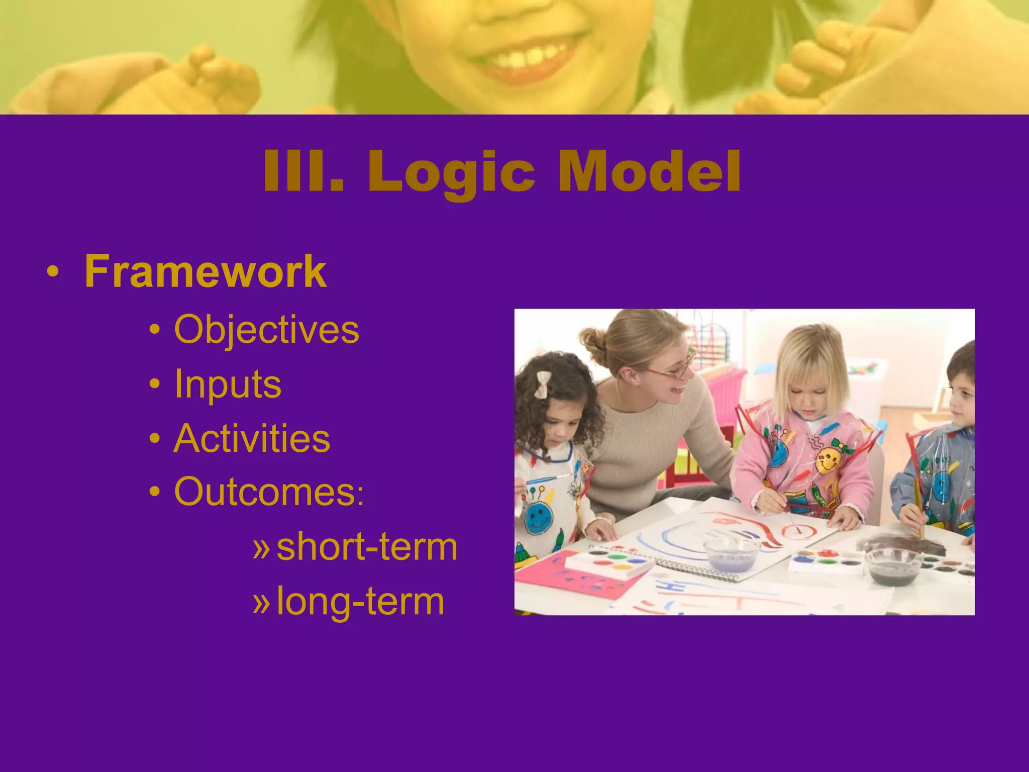 III. Logic Model Framework Objectives Inputs Activities Outcomes :  short-term long-term 