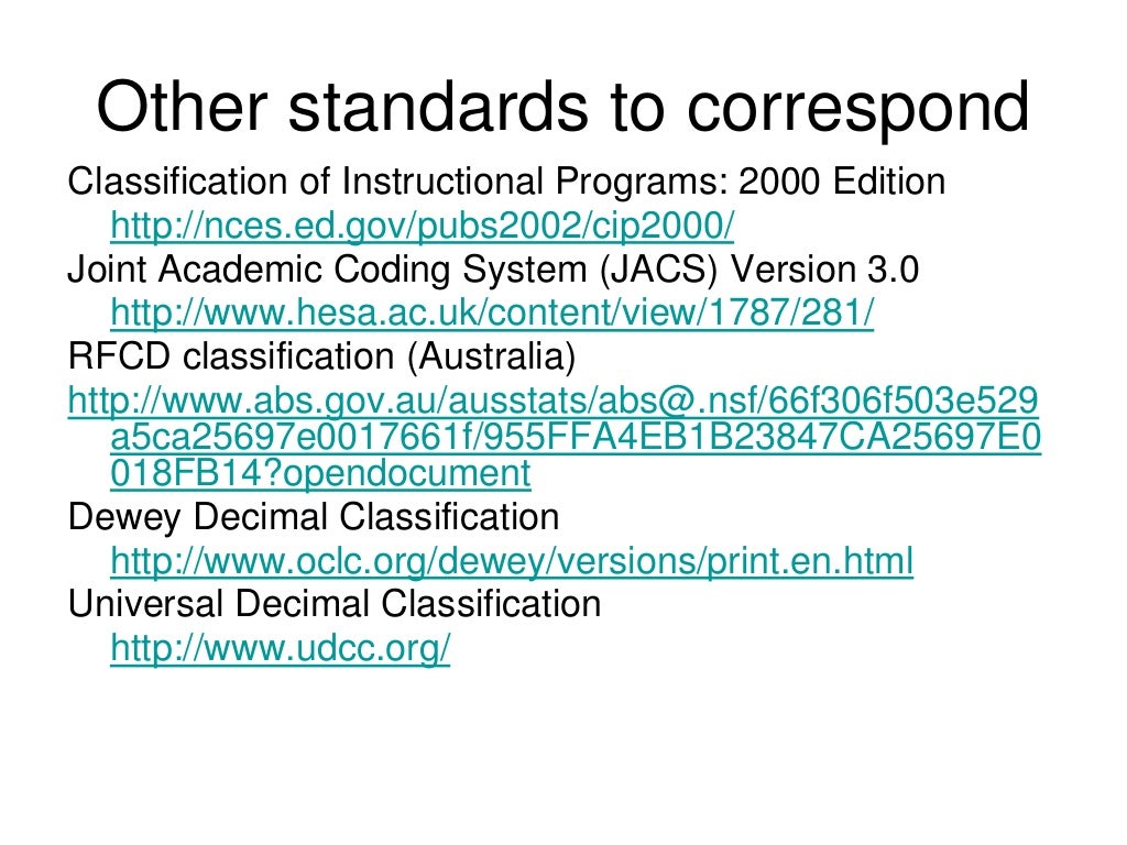 Google classroom source code image