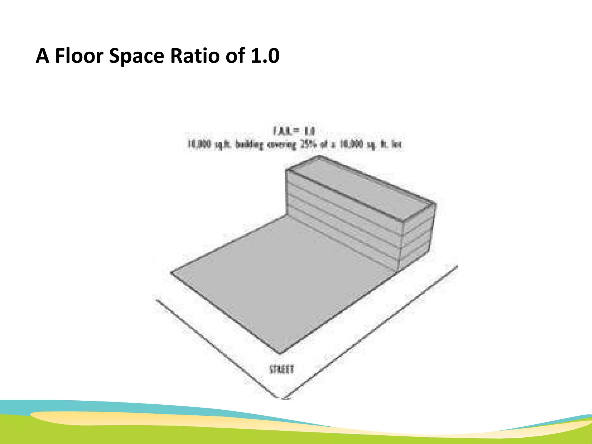 A Floor Space Ratio of 1.0  
