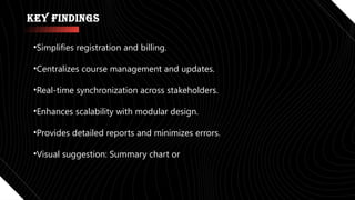 Key Findings
•Simplifies registration and billing.
•Centralizes course management and updates.
•Real-time synchronization across stakeholders.
•Enhances scalability with modular design.
•Provides detailed reports and minimizes errors.
•Visual suggestion: Summary chart or infographic.
 