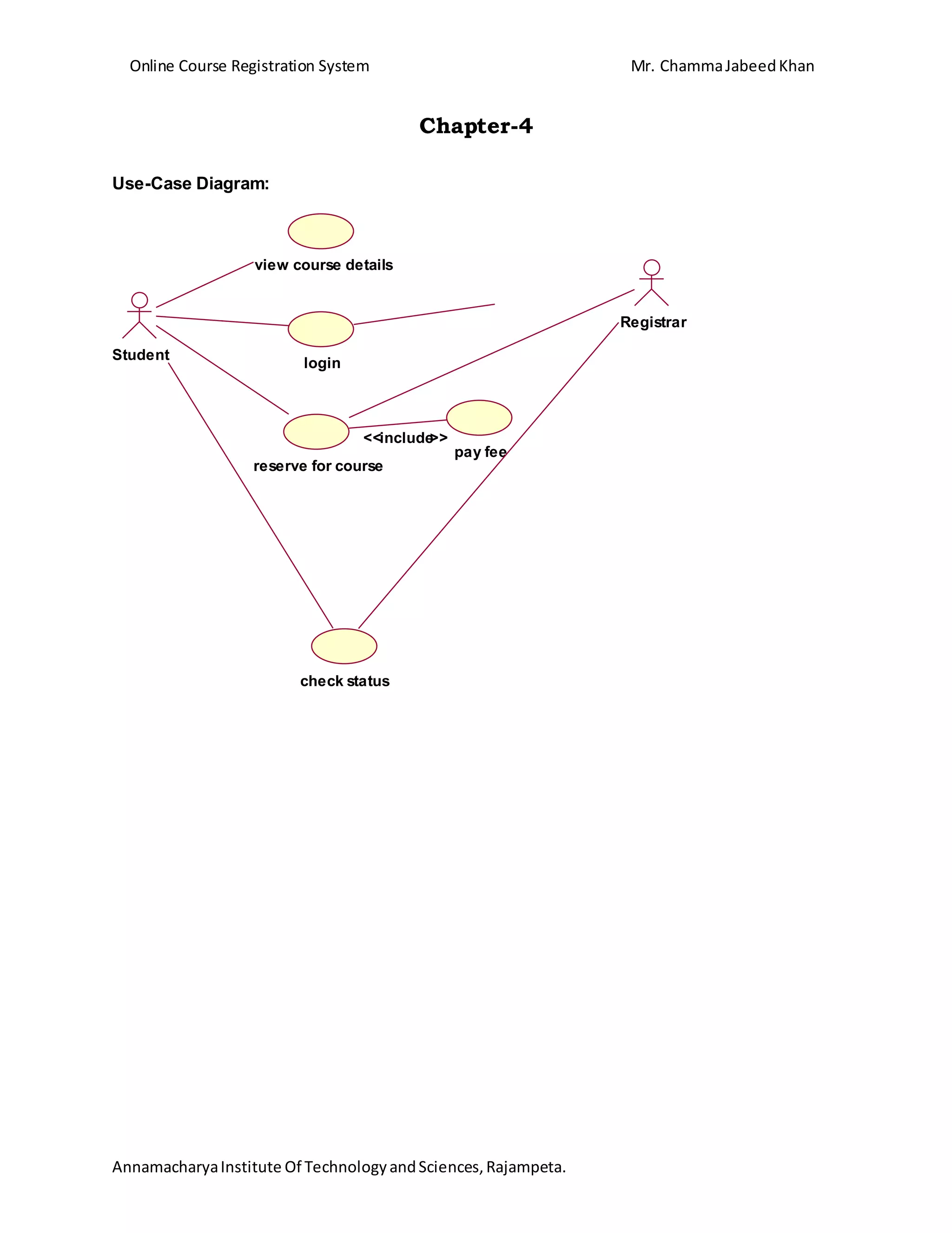 Online Course Registration System Mr. ChammaJabeedKhan
AnnamacharyaInstitute Of TechnologyandSciences,Rajampeta.
Chapter-4
Use-Case Diagram:
view course details
pay fee
reserve for course
<< >>include
check status
Student
login
Registrar
 