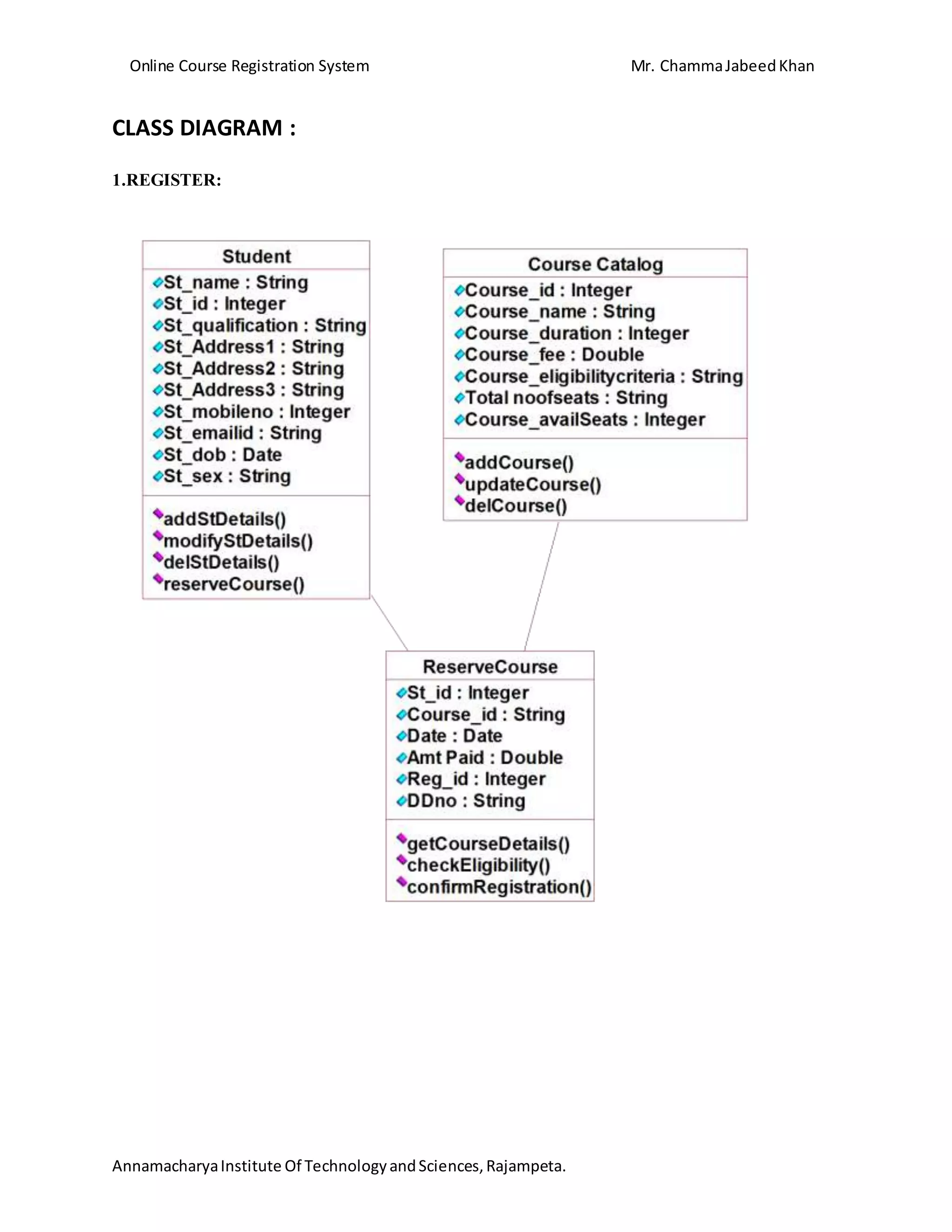 Online course reservation system | DOCX