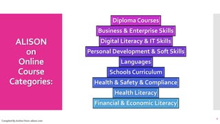 ALISON
on
Online
Course
Categories:
4
Complied By Author from: alison.com
Diploma Courses
Business & Enterprise Skills
Digital Literacy & IT Skills
Personal Development & Soft Skills
Languages
Schools Curriculum
Health & Safety & Compliance
Health Literacy
Financial & Economic Literacy
 