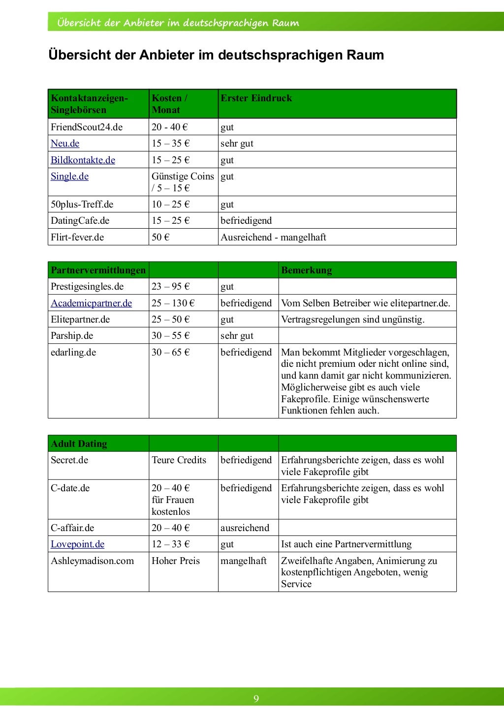 enquete rechtschreibung online dating