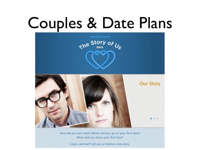 Komplett kostenlose dating-site