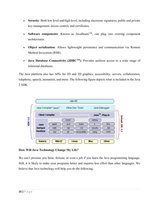 15 | P a g e
 Security: Both low level and high level, including electronic signatures, public and private
key management, access control, and certificates.
 Software components: Known as JavaBeansTM
, can plug into existing component
architectures.
 Object serialization: Allows lightweight persistence and communication via Remote
Method Invocation (RMI).
 Java Database Connectivity (JDBCTM
): Provides uniform access to a wide range of
relational databases.
The Java platform also has APIs for 2D and 3D graphics, accessibility, servers, collaboration,
telephony, speech, animation, and more. The following figure depicts what is included in the Java
2 SDK.
How Will Java Technology Change My Life?
We can’t promise you fame, fortune, or even a job if you learn the Java programming language.
Still, it is likely to make your programs better and requires less effort than other languages. We
believe that Java technology will help you do the following:
 
