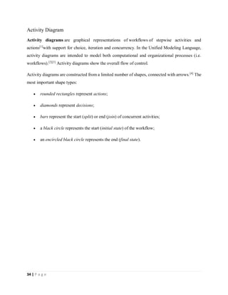 34 | P a g e
Activity Diagram
Activity diagrams are graphical representations of workflows of stepwise activities and
actions[1]
with support for choice, iteration and concurrency. In the Unified Modeling Language,
activity diagrams are intended to model both computational and organizational processes (i.e.
workflows).[2][3]
Activity diagrams show the overall flow of control.
Activity diagrams are constructed from a limited number of shapes, connected with arrows.[4]
The
most important shape types:
 rounded rectangles represent actions;
 diamonds represent decisions;
 bars represent the start (split) or end (join) of concurrent activities;
 a black circle represents the start (initial state) of the workflow;
 an encircled black circle represents the end (final state).
 