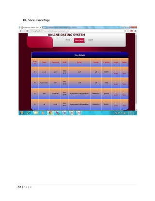 57 | P a g e
10. View Users Page
 