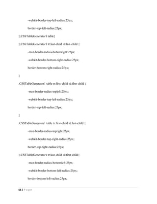 66 | P a g e
-webkit-border-top-left-radius:25px;
border-top-left-radius:25px;
}.CSSTableGenerator1 table{
}.CSSTableGenerator1 tr:last-child td:last-child {
-moz-border-radius-bottomright:25px;
-webkit-border-bottom-right-radius:25px;
border-bottom-right-radius:25px;
}
.CSSTableGenerator1 table tr:first-child td:first-child {
-moz-border-radius-topleft:25px;
-webkit-border-top-left-radius:25px;
border-top-left-radius:25px;
}
.CSSTableGenerator1 table tr:first-child td:last-child {
-moz-border-radius-topright:25px;
-webkit-border-top-right-radius:25px;
border-top-right-radius:25px;
}.CSSTableGenerator1 tr:last-child td:first-child{
-moz-border-radius-bottomleft:25px;
-webkit-border-bottom-left-radius:25px;
border-bottom-left-radius:25px;
 