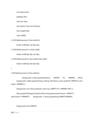 72 | P a g e
text-align:center;
padding:19px;
font-size:16px;
font-family:Times New Roman;
font-weight:bold;
color:#ffffff;
}.CSSTableGenerator2 tr:last-child td{
border-width:0px 1px 0px 0px;
}.CSSTableGenerator2 tr td:last-child{
border-width:0px 0px 1px 0px;
}.CSSTableGenerator2 tr:last-child td:last-child{
border-width:0px 0px 0px 0px;
}
.CSSTableGenerator2 tr:first-child td{
background:-o-linear-gradient(bottom, #00007f 5%, #000000 100%);
background:-webkit-gradient( linear, left top, left bottom, color-stop(0.05, #00007f), color-
stop(1, #000000) );
background:-moz-linear-gradient( center top, #00007f 5%, #000000 100% );
filter:progid:DXImageTransform.Microsoft.gradient(startColorstr="#00007f",
endColorstr="#000000"); background: -o-linear-gradient(top,#00007f,000000);
background-color:#00007f;
 