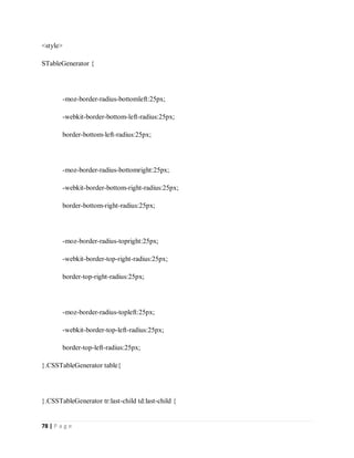 78 | P a g e
<style>
STableGenerator {
-moz-border-radius-bottomleft:25px;
-webkit-border-bottom-left-radius:25px;
border-bottom-left-radius:25px;
-moz-border-radius-bottomright:25px;
-webkit-border-bottom-right-radius:25px;
border-bottom-right-radius:25px;
-moz-border-radius-topright:25px;
-webkit-border-top-right-radius:25px;
border-top-right-radius:25px;
-moz-border-radius-topleft:25px;
-webkit-border-top-left-radius:25px;
border-top-left-radius:25px;
}.CSSTableGenerator table{
}.CSSTableGenerator tr:last-child td:last-child {
 