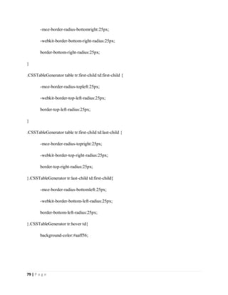 79 | P a g e
-moz-border-radius-bottomright:25px;
-webkit-border-bottom-right-radius:25px;
border-bottom-right-radius:25px;
}
.CSSTableGenerator table tr:first-child td:first-child {
-moz-border-radius-topleft:25px;
-webkit-border-top-left-radius:25px;
border-top-left-radius:25px;
}
.CSSTableGenerator table tr:first-child td:last-child {
-moz-border-radius-topright:25px;
-webkit-border-top-right-radius:25px;
border-top-right-radius:25px;
}.CSSTableGenerator tr:last-child td:first-child{
-moz-border-radius-bottomleft:25px;
-webkit-border-bottom-left-radius:25px;
border-bottom-left-radius:25px;
}.CSSTableGenerator tr:hover td{
background-color:#aaff56;
 