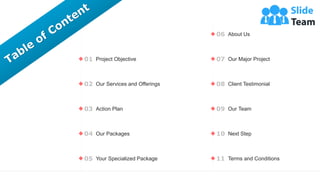3
Project Objective
01
Our Services and Offerings
02
Action Plan
03
Our Packages
04
Your Specialized Package
05
Our Major ...