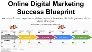 Online Digital Marketing
Success Blueprint
We create focused experiences, deliver measurable returns, eliminate guesswork from
digital strategies.
 