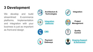 Online digital marketing success blueprint | PDF