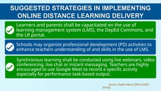 Online Distance Learning presentation .pptx