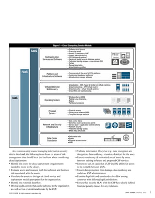 3ISACA JOURNAL Volume 5, 2013©2013 ISACA. All rights reserved. www.isaca.org
As a common step toward managing information security
risk in the cloud, the following items focus on areas of risk
management that should be at the forefront when considering
cloud deployment:
• Identify the assets for cloud deployment (requirements
needed to move to the cloud).
• Evaluate assets and measure both the technical and business
risk associated with the assets.
• Correlate the assets to the type of cloud service and
deployment model appropriate for the organization.
• Identify the potential data flow.
• Develop audit controls that can be delivered to the organization
as a self-service or on-demand service by the CSP.
• Validate information life cycles (e.g., data encryption and
decryption, data residency, retention, deletion) for the asset.
• Ensure consistency of authorized use of assets by users
between existing in-house and proposed CSP services.
• Ensure no lock-in clause for a CSP and the ability for assets
to be portable between CSPs.
• Ensure data protection from leakage, data residency and
malicious CSP administrators.
• Examine legal risk and transborder data flow among
countries with differing legal jurisdictions.
• Ensure that security SLAs with the CSP have clearly defined
financial penalty clauses for any violations.
Figure 1—Cloud Computing Service Models
SaaS
PaaS
IaaS
Host Application,
Services and Software
Platform and
Infrastructure Software
Virtualization and
Multitenancy
Operating System
Physical
Servers
Network and Security
Infrastructure
Data Center
Foundation
• Software as a Service
• Enterprise email
• Hosted IP telephony—VoIP
• Hosted teleconferencing
• ERP/HR/payroll systems
• Electronic health records database system
• Federated identity access—cross-domain SSO
• Portals
• Transactional sites
• Virtual desktop profiles
• Data center site
• Power
• Physical access control
• HVAC
• Data center fabric
• Switches, routers and access points
• Service layer—application control delivery
• Network security
• Federated identity access
• IPAM, DNS, DHCP, QoS
• Physical servers
• Storage area network (SAN)
• Computer/storage resource
• Windows Server 2008
• Redhat Linux Enterprise
• Solaris
• Partitions/containers
• Virtualization—ESX, Hyper-V, XenServer virtual machines
• Virtual networking—VRF/virtual routers
• Virtual security—virtual firewall systems
• Virtual ADC and load balancing
• Commercial-off-the-shelf (COTS) platforms
• Customized developed platforms
• Infrastructure manage software
 