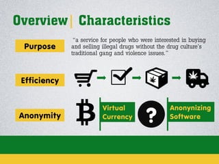 Overview| Characteristics
Purpose

“a service for people who were interested in buying
and selling illegal drugs without the drug culture’s
traditional gang and violence issues.”

Efficiency

Anonymity

Virtual
Currency

?

Anonynizing
Software

 