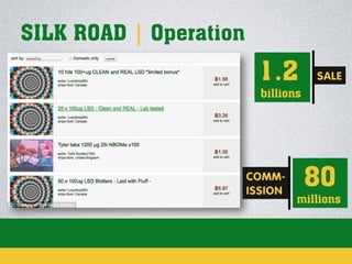 SILK ROAD | Operation

1.2

SALE

billions

COMMISSION

80
millions

 