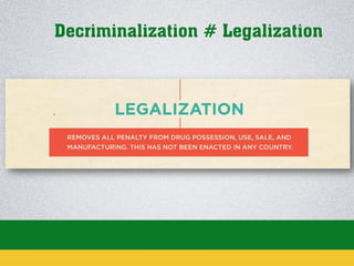 Decriminalization # Legalization

 