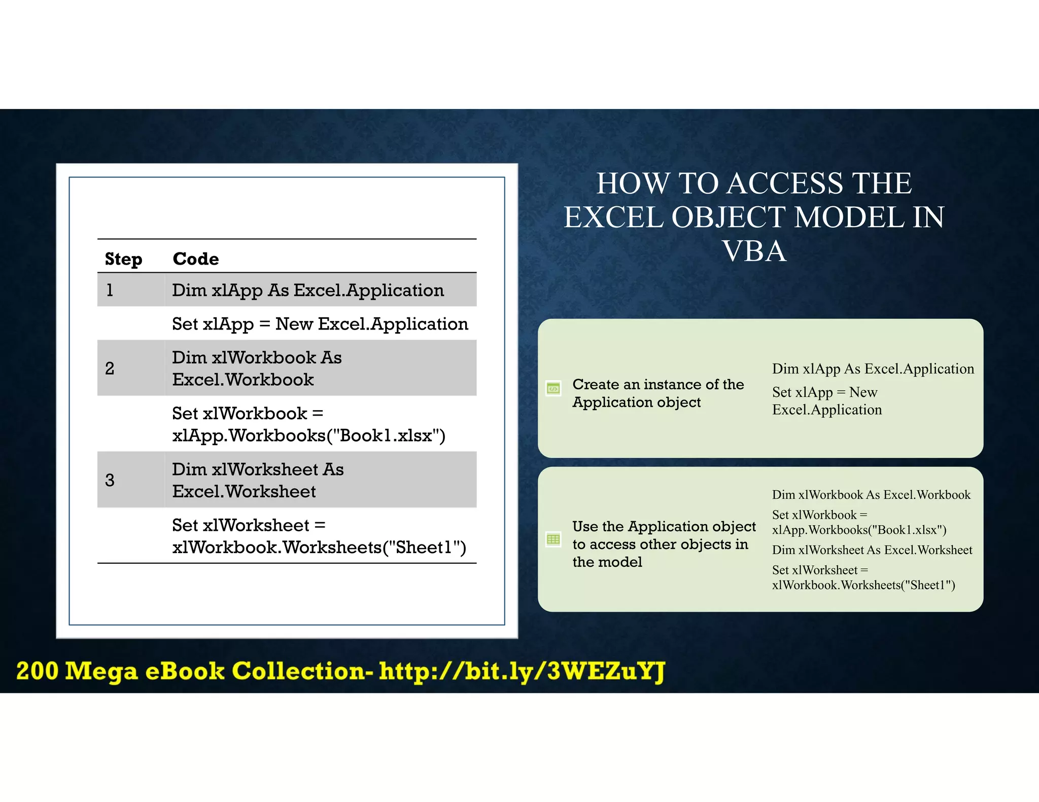 HOW TO ACCESS THE
EXCEL OBJECT MODEL IN
VBA
Create an instance of the
Application object
Dim xlApp As Excel.Application
Set xlApp = New
Excel.Application
Use the Application object
to access other objects in
the model
Dim xlWorkbook As Excel.Workbook
Set xlWorkbook =
xlApp.Workbooks("Book1.xlsx")
Dim xlWorksheet As Excel.Worksheet
Set xlWorksheet =
xlWorkbook.Worksheets("Sheet1")
Step Code
1 Dim xlApp As Excel.Application
Set xlApp = New Excel.Application
2
Dim xlWorkbook As
Excel.Workbook
Set xlWorkbook =
xlApp.Workbooks("Book1.xlsx")
3
Dim xlWorksheet As
Excel.Worksheet
Set xlWorksheet =
xlWorkbook.Worksheets("Sheet1")
 