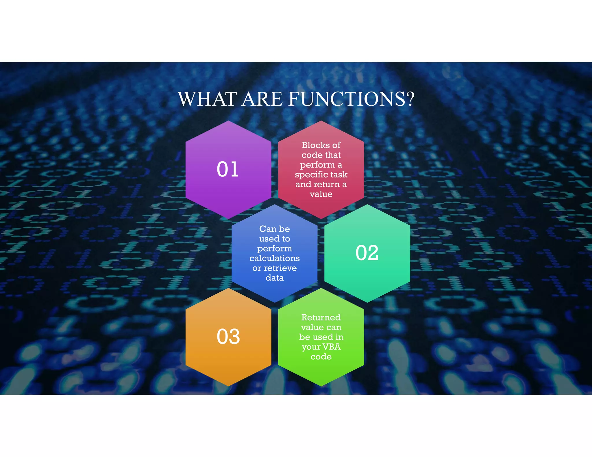 WHAT ARE FUNCTIONS?
Blocks of
code that
perform a
specific task
and return a
value
01
Can be
used to
perform
calculations
or retrieve
data
02
Returned
value can
be used in
your VBA
code
03
 