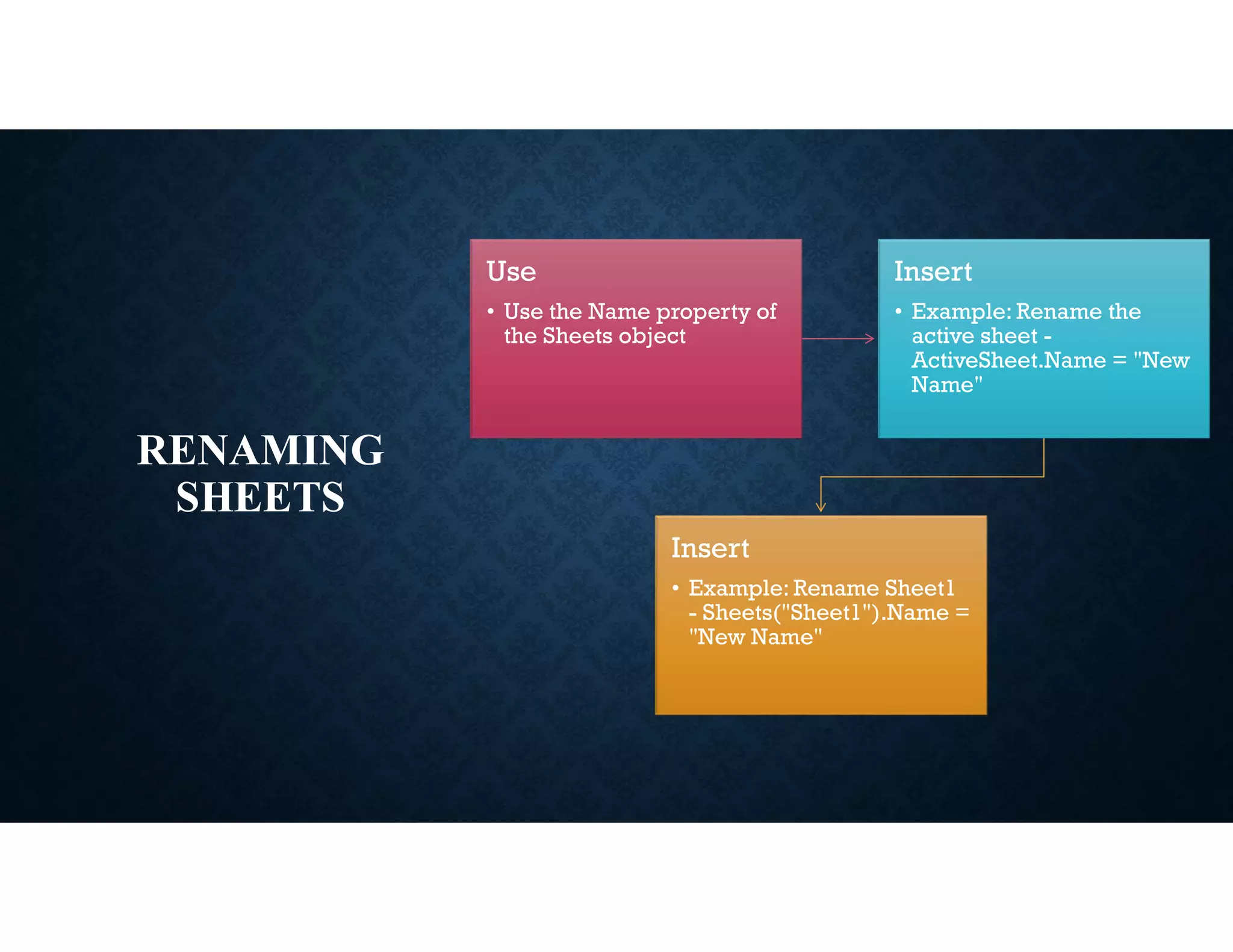 RENAMING
SHEETS
Use
• Use the Name property of
the Sheets object
Insert
• Example: Rename the
active sheet -
ActiveSheet.Name = "New
Name"
Insert
• Example: Rename Sheet1
- Sheets("Sheet1").Name =
"New Name"
 