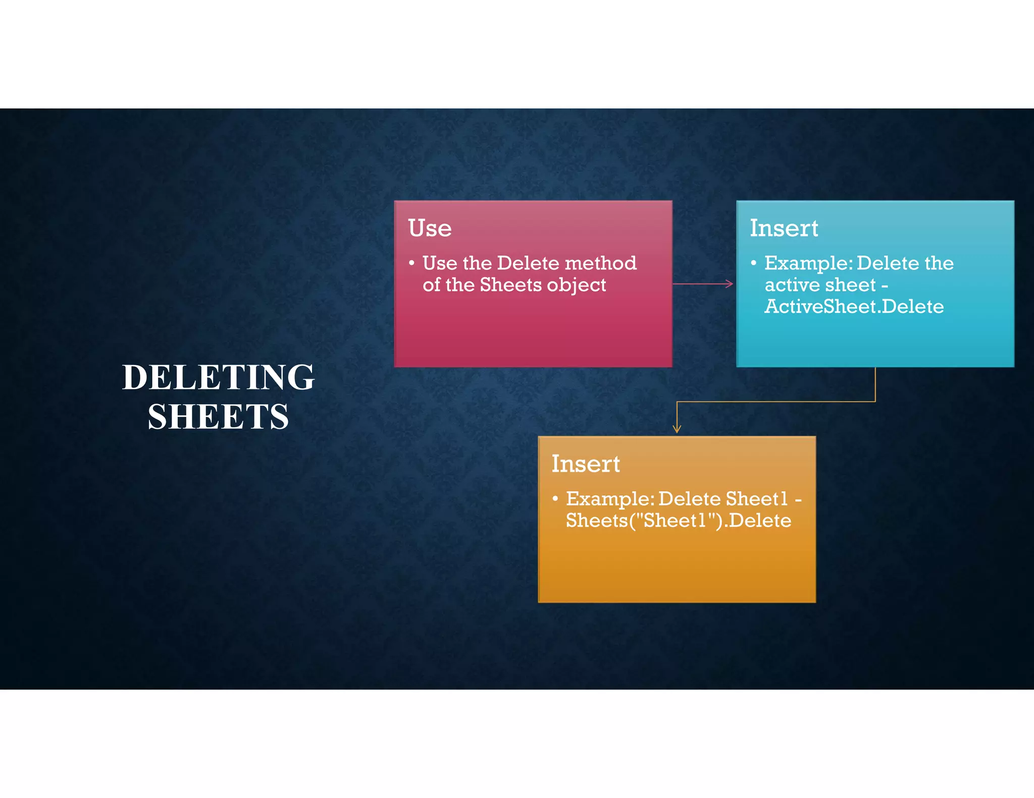DELETING
SHEETS
Use
• Use the Delete method
of the Sheets object
Insert
• Example: Delete the
active sheet -
ActiveSheet.Delete
Insert
• Example: Delete Sheet1 -
Sheets("Sheet1").Delete
 