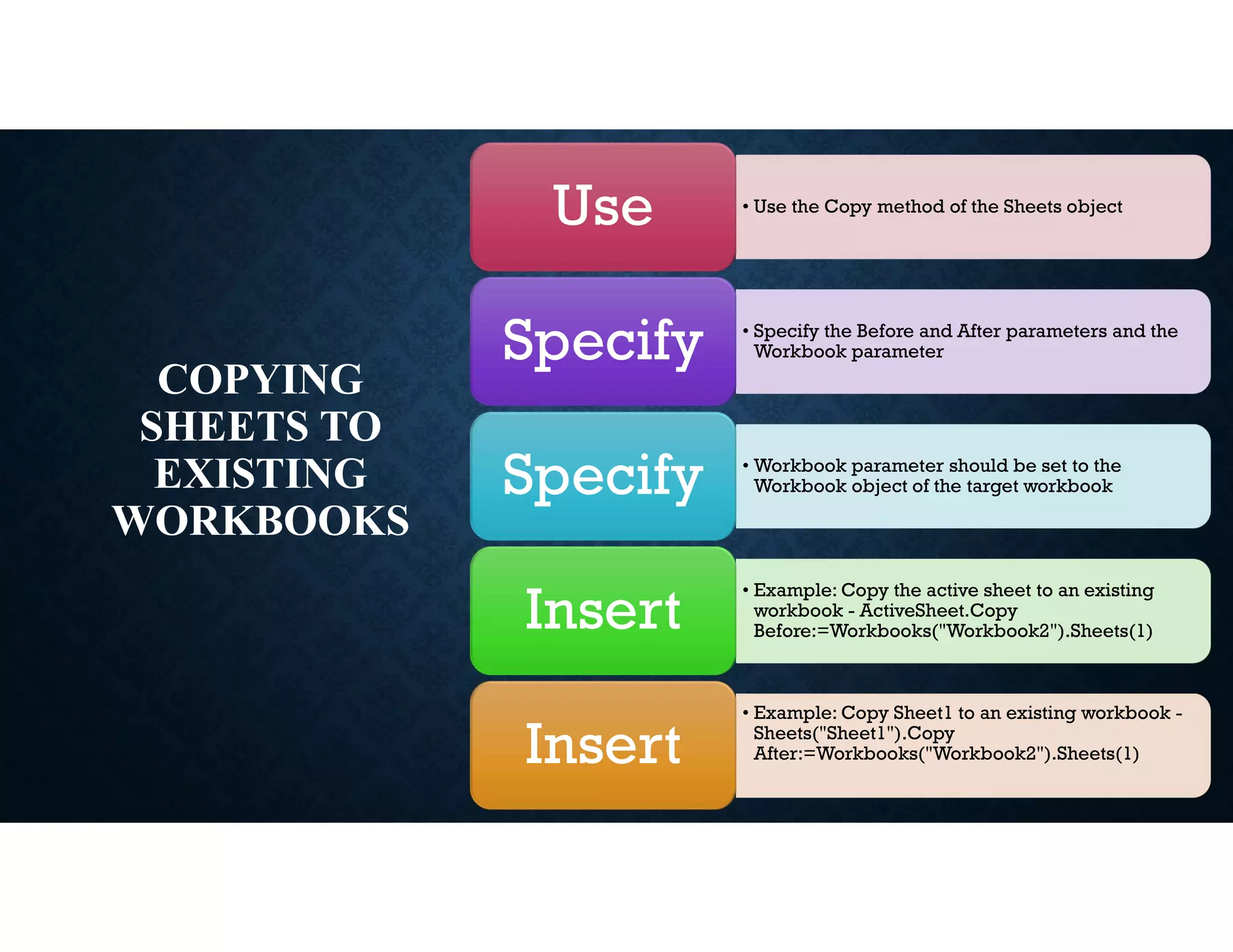 COPYING
SHEETS TO
EXISTING
WORKBOOKS
• Use the Copy method of the Sheets object
Use
• Specify the Before and After parameters and the
Workbook parameter
Specify
• Workbook parameter should be set to the
Workbook object of the target workbook
Specify
• Example: Copy the active sheet to an existing
workbook - ActiveSheet.Copy
Before:=Workbooks("Workbook2").Sheets(1)
Insert
• Example: Copy Sheet1 to an existing workbook -
Sheets("Sheet1").Copy
After:=Workbooks("Workbook2").Sheets(1)
Insert
 
