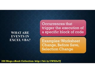 WHAT ARE
EVENTS IN
EXCEL VBA?
Occurrences that
trigger the execution of
a specific block of code
Examples:Worksheet
Change, Before Save,
Selection Change
 