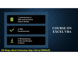 COURSE ON
EXCEL VBA
1. Introduction to
VBA and the Excel
Object Model
2.VBA
Fundamentals
3. Manipulating
Cells and Ranges
in Excel
 