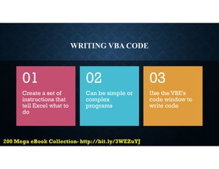 WRITING VBA CODE
Create a set of
instructions that
tell Excel what to
do
01
Can be simple or
complex
programs
02
Use the VBE's
code window to
write code
03
 