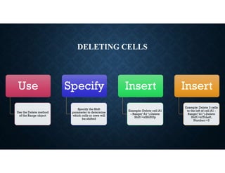 DELETING CELLS
Use
Use the Delete method
of the Range object
Specify
Specify the Shift
parameter to determine
which cells or rows will
be shifted
Insert
Example: Delete cell A1
- Range("A1").Delete
Shift:=xlShiftUp
Insert
Example: Delete 3 cells
to the left of cell A1 -
Range("A1").Delete
Shift:=xlToLeft,
Number:=3
 