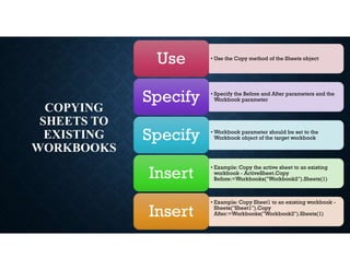 COPYING
SHEETS TO
EXISTING
WORKBOOKS
• Use the Copy method of the Sheets object
Use
• Specify the Before and After parameters and the
Workbook parameter
Specify
• Workbook parameter should be set to the
Workbook object of the target workbook
Specify
• Example: Copy the active sheet to an existing
workbook - ActiveSheet.Copy
Before:=Workbooks("Workbook2").Sheets(1)
Insert
• Example: Copy Sheet1 to an existing workbook -
Sheets("Sheet1").Copy
After:=Workbooks("Workbook2").Sheets(1)
Insert
 