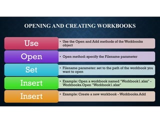 OPENING AND CREATING WORKBOOKS
• Use the Open and Add methods of the Workbooks
object
Use
• Open method: specify the Filename parameter
Open
• Filename parameter: set to the path of the workbook you
want to open
Set
• Example: Open a workbook named "Workbook1.xlsx" -
Workbooks.Open "Workbook1.xlsx"
Insert
• Example: Create a new workbook - Workbooks.Add
Insert
 
