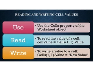 READING AND WRITING CELL VALUES
• Use the Cells property of the
Worksheet object
Use
• To read the value of a cell:
cellValue = Cells(1, 1).Value
Read
• To write a value to a cell:
Cells(1, 1).Value = "New Value"
Write
 