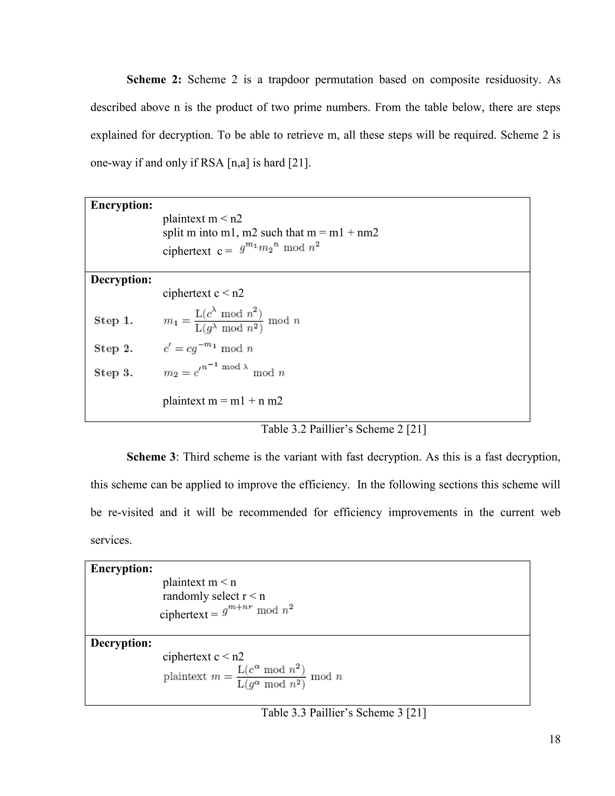 18
Scheme 2: Scheme 2 is a trapdoor permutation based on composite residuosity. As
described above n is the product of two prime numbers. From the table below, there are steps
explained for decryption. To be able to retrieve m, all these steps will be required. Scheme 2 is
one-way if and only if RSA [n,a] is hard [21].
Encryption:
plaintext m < n2
split m into m1, m2 such that m = m1 + nm2
ciphertext c =
Decryption:
ciphertext c < n2
plaintext m = m1 + n m2
Table 3.2 Paillier‘s Scheme 2 [21]
Scheme 3: Third scheme is the variant with fast decryption. As this is a fast decryption,
this scheme can be applied to improve the efficiency. In the following sections this scheme will
be re-visited and it will be recommended for efficiency improvements in the current web
services.
Encryption:
plaintext m < n
randomly select r < n
ciphertext =
Decryption:
ciphertext c < n2
Table 3.3 Paillier‘s Scheme 3 [21]
 