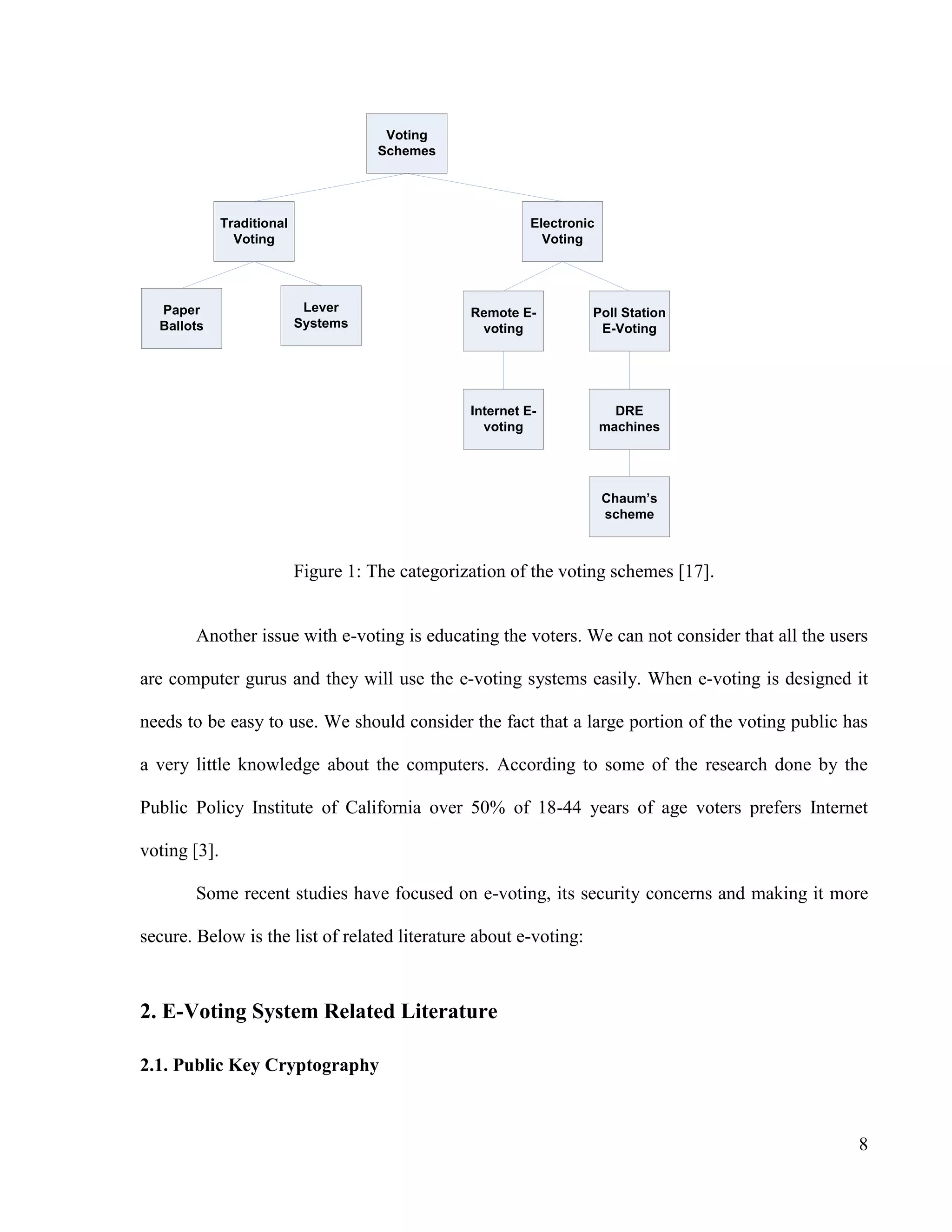 8
Voting
Schemes
Electronic
Voting
Traditional
Voting
Poll Station
E-Voting
Remote E-
voting
Lever
Systems
Paper
Ballots
Internet E-
voting
Chaum’s
scheme
DRE
machines
Figure 1: The categorization of the voting schemes [17].
Another issue with e-voting is educating the voters. We can not consider that all the users
are computer gurus and they will use the e-voting systems easily. When e-voting is designed it
needs to be easy to use. We should consider the fact that a large portion of the voting public has
a very little knowledge about the computers. According to some of the research done by the
Public Policy Institute of California over 50% of 18-44 years of age voters prefers Internet
voting [3].
Some recent studies have focused on e-voting, its security concerns and making it more
secure. Below is the list of related literature about e-voting:
2. E-Voting System Related Literature
2.1. Public Key Cryptography
 