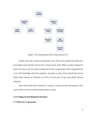 8
Voting
Schemes
Electronic
Voting
Traditional
Voting
Poll Station
E-Voting
Remote E-
voting
Lever
Systems
Paper
Ballots
Internet E-
voting
Chaum’s
scheme
DRE
machines
Figure 1: The categorization of the voting schemes [17].
Another issue with e-voting is educating the voters. We can not consider that all the users
are computer gurus and they will use the e-voting systems easily. When e-voting is designed it
needs to be easy to use. We should consider the fact that a large portion of the voting public has
a very little knowledge about the computers. According to some of the research done by the
Public Policy Institute of California over 50% of 18-44 years of age voters prefers Internet
voting [3].
Some recent studies have focused on e-voting, its security concerns and making it more
secure. Below is the list of related literature about e-voting:
2. E-Voting System Related Literature
2.1. Public Key Cryptography
 