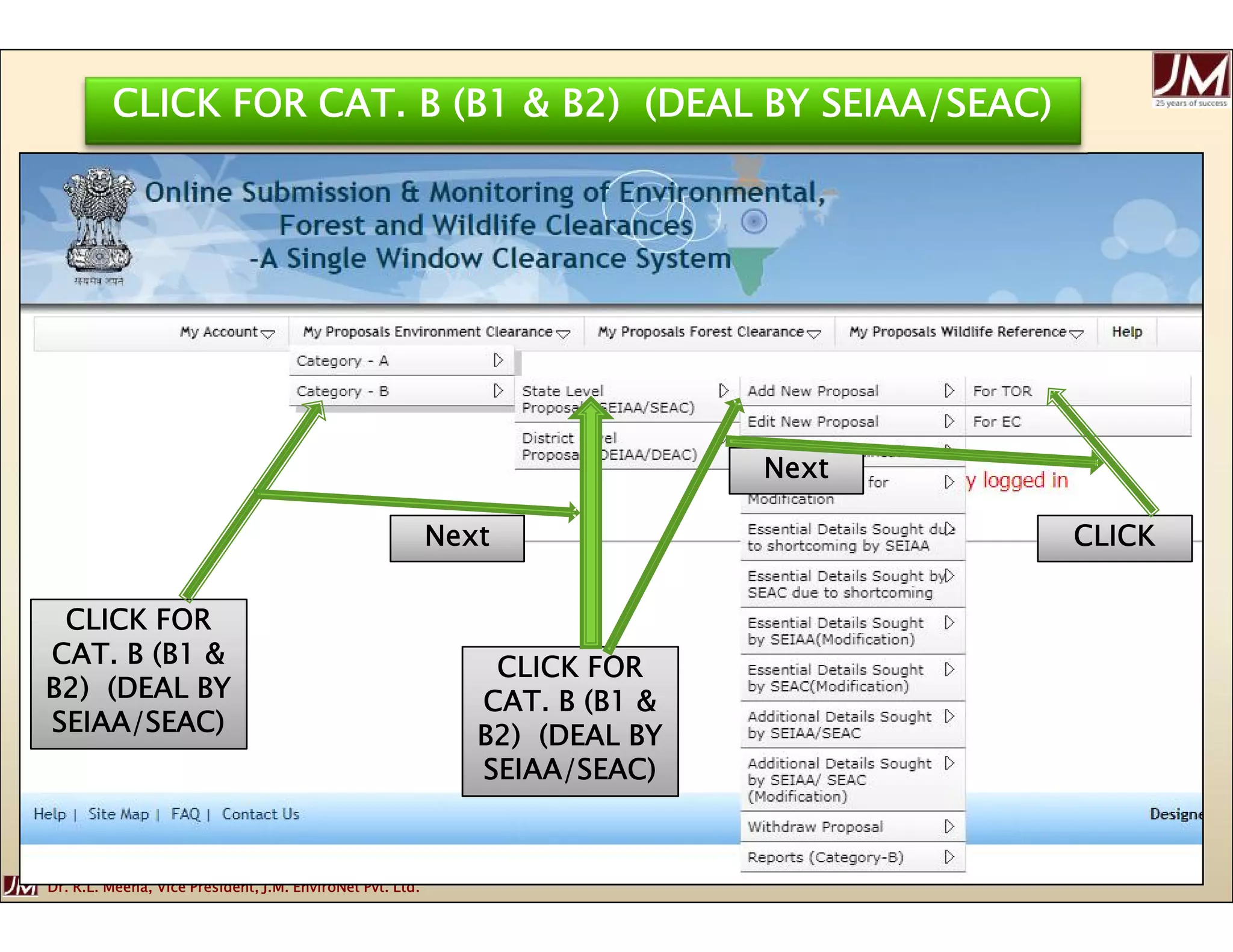 Online EC application submission process by Dr. RL Meena | PDF