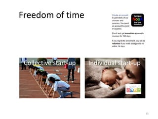 Freedom of time 
Collective start-up Individual start-up 
15 
 