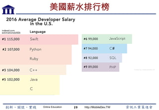 Online Education http://MobileDev.TW
美國薪水排行榜
19
#
 