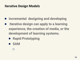 14
Iterative Design Models
● incremental designing and developing
● Iterative design can apply to a learning
experience, the creation of media, or the
development of learning systems.
● Rapid Prototyping
● SAM
○
 