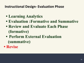 • Learning Analytics
• Evaluation :Formative and Summative
• Review and Evaluate Each Phase
(formative)
• Perform External Evaluation
(summative)
• Revise
Instructional Design- Evaluation Phase
23
 